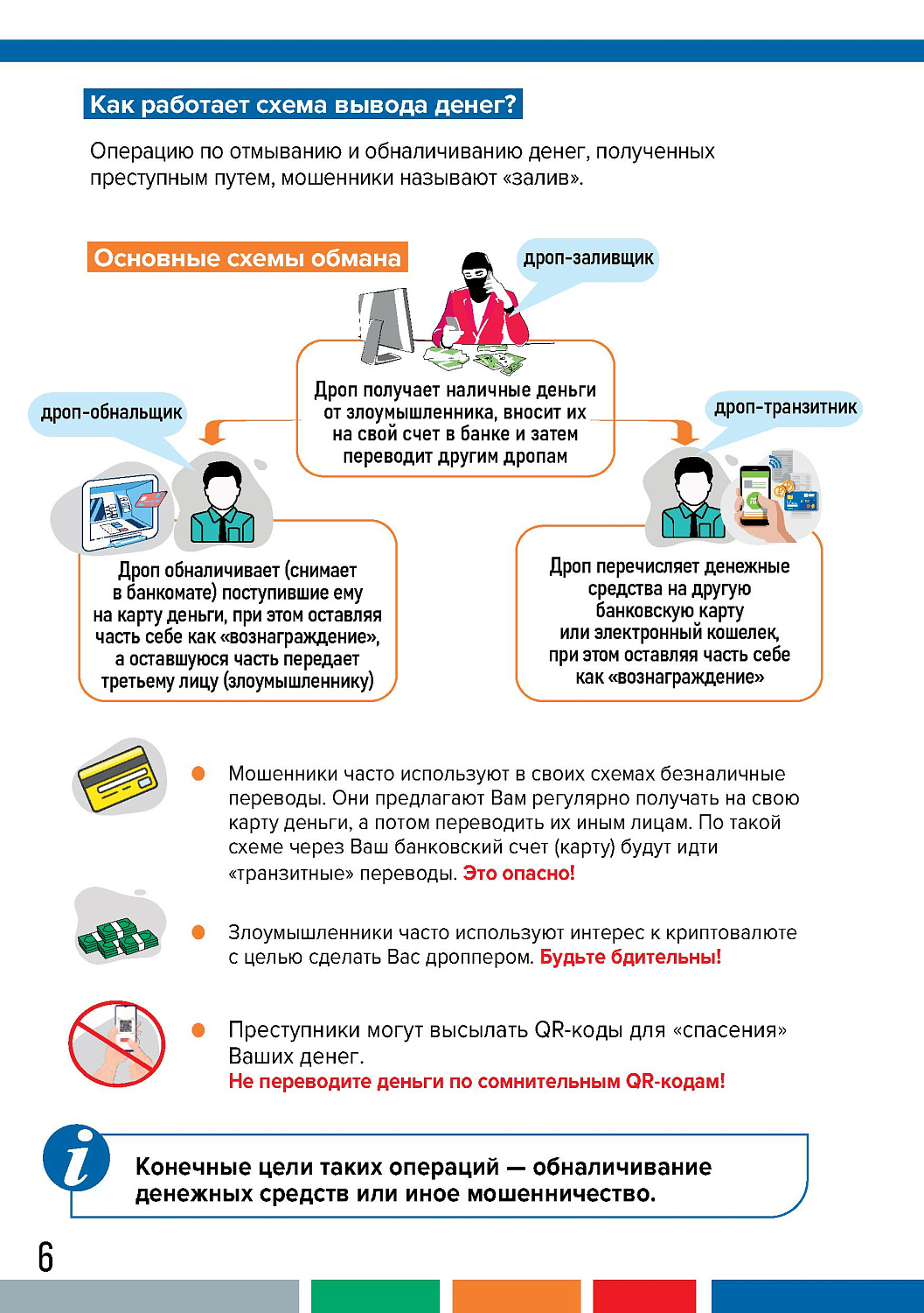 ДРОППЕРЫ: ПРЕСТУПЛЕНИЕ И НАКАЗАНИЕ